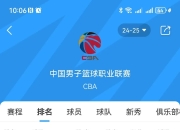 星空体育全站-广东宏远豪取胜利，继续统治联赛榜首